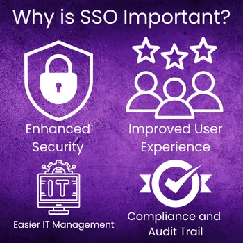 Why is SSO Important