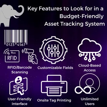 Key Features to Look for in a Budget-Friendly Asset Tracking System