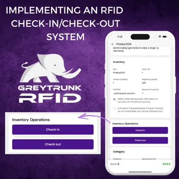 IMPLEMENTING AN RFID CHECK-INCHECK-OUT SYSTEM